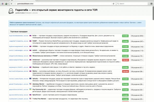 Войти в кракен вход магазин